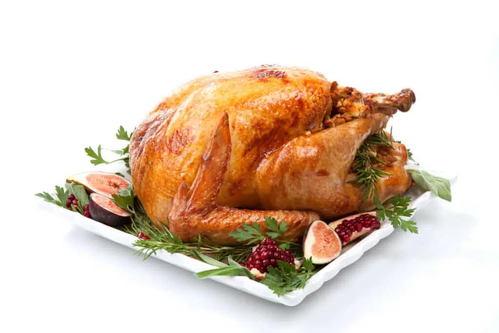 Your Ultimate Thanksgiving Turkey Guide - gThankYou, LLC.